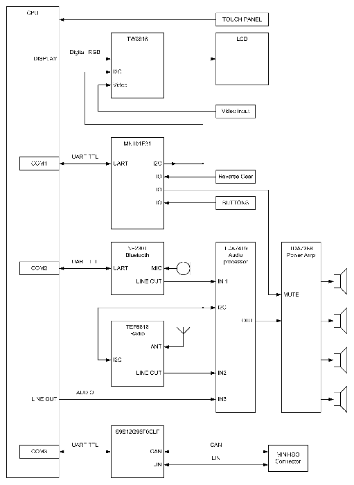 schematic_diagram_v2.gif